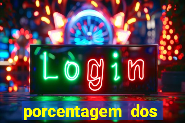 porcentagem dos slots pragmatic